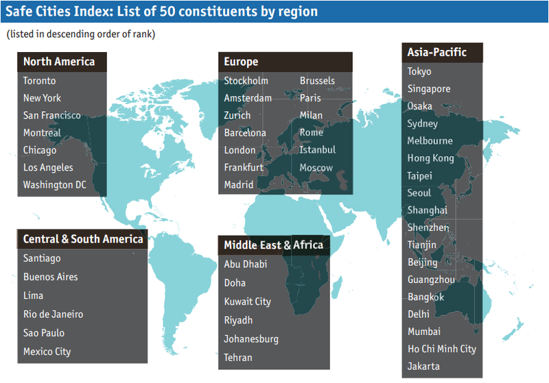 Illustration for article titled ¿Cuáles son las ciudades más seguras del mundo?
